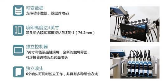 長沙領(lǐng)達電子科技有限公司,長沙連續(xù)式噴碼設備供應,大字符噴碼機圖供應,激光噴碼機供應