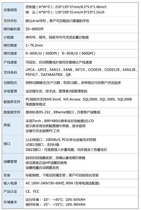 長沙領(lǐng)達電子科技有限公司,長沙連續(xù)式噴碼設備供應,大字符噴碼機圖供應,激光噴碼機供應
